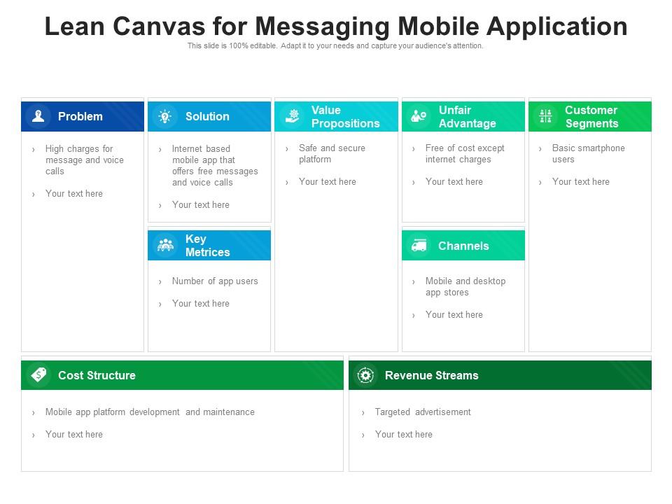 Lean Canvas For Messaging Mobile Application Presentation Graphics