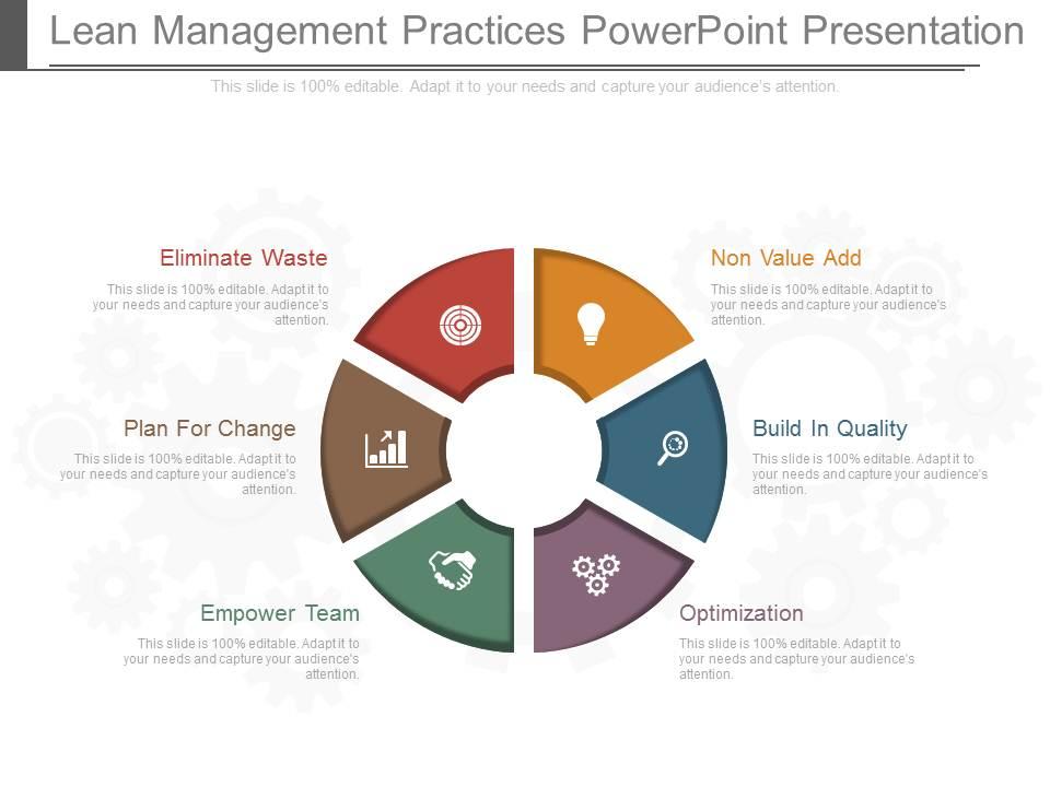 Lean management practices powerpoint presentation Slide01