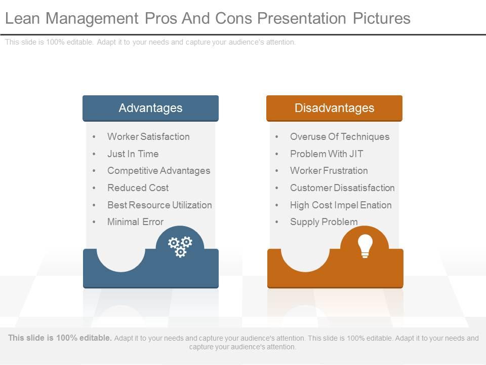 Lean management pros and cons presentation pictures powerpoint