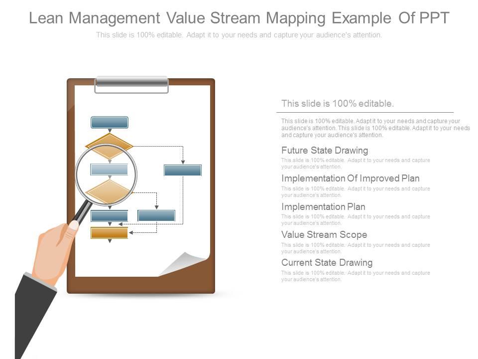 Lean management value stream mapping example of ppt Slide01