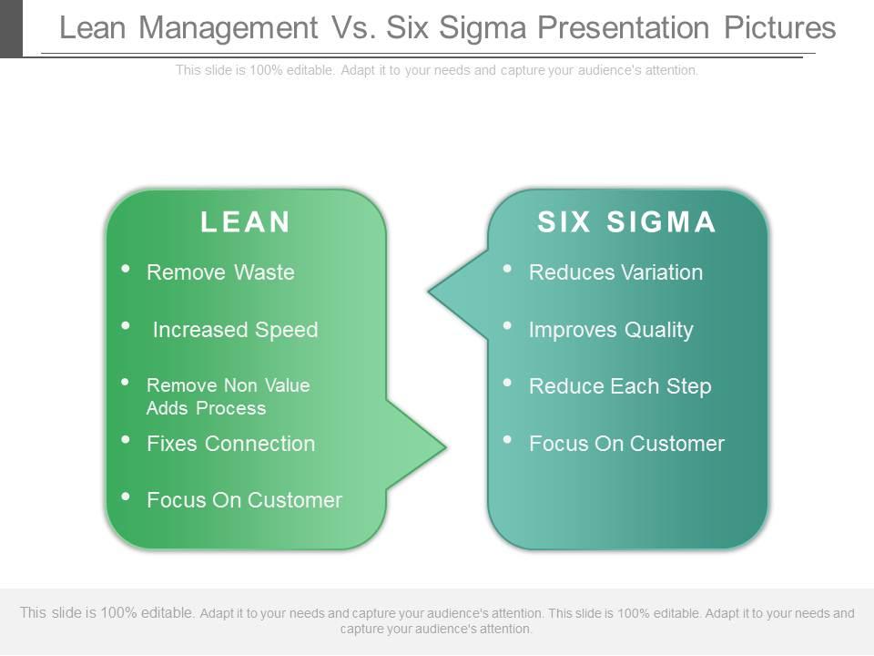 lean_management_vs_six_sigma_presentation_pictures_Slide01