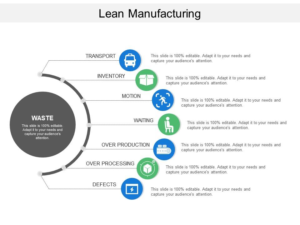 lean_manufacturing_Slide01