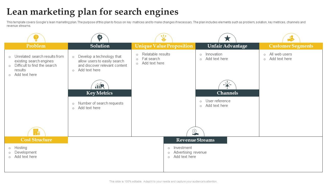 Lean Marketing Plan For Search Engines PPT Sample