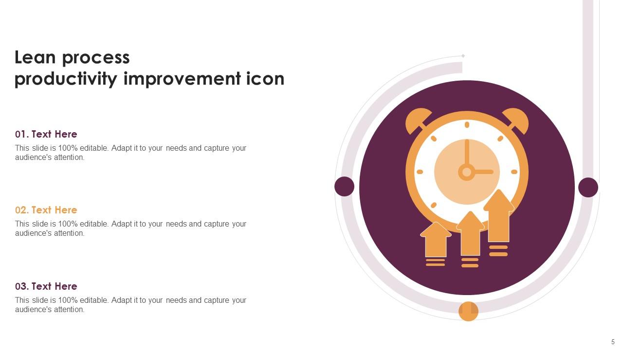 Lean Process Improvement Powerpoint Ppt Template Bundles PPT Example