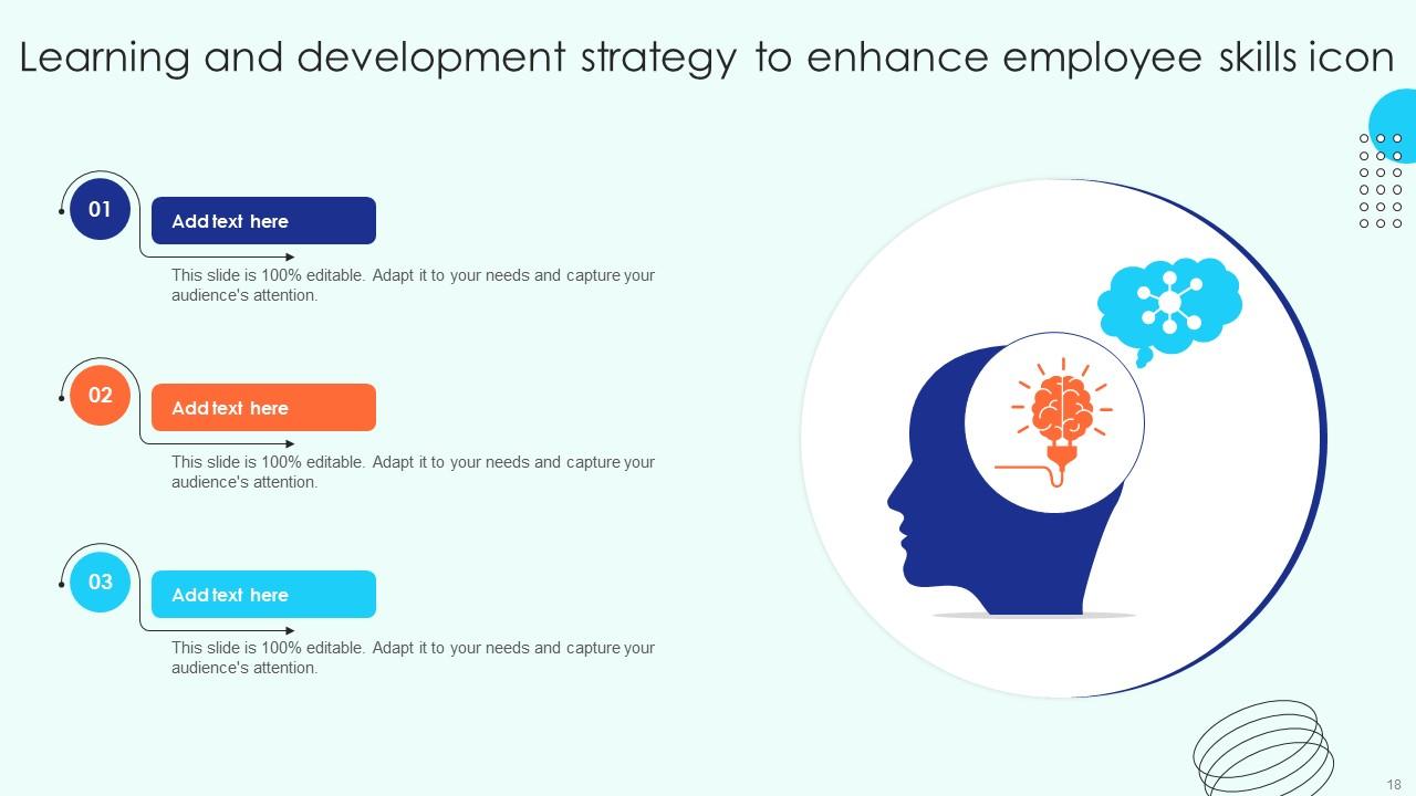 Learning And Development Strategy Powerpoint Ppt Template Bundles PPT ...