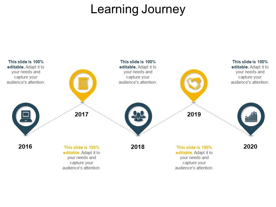 learning_journey_ppt_presentation_examples_Slide01