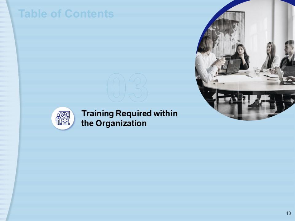 Learning Management System Training Program Powerpoint Presentation ...