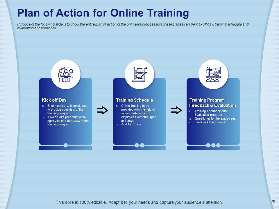Learning Management System Training Program Powerpoint Presentation ...