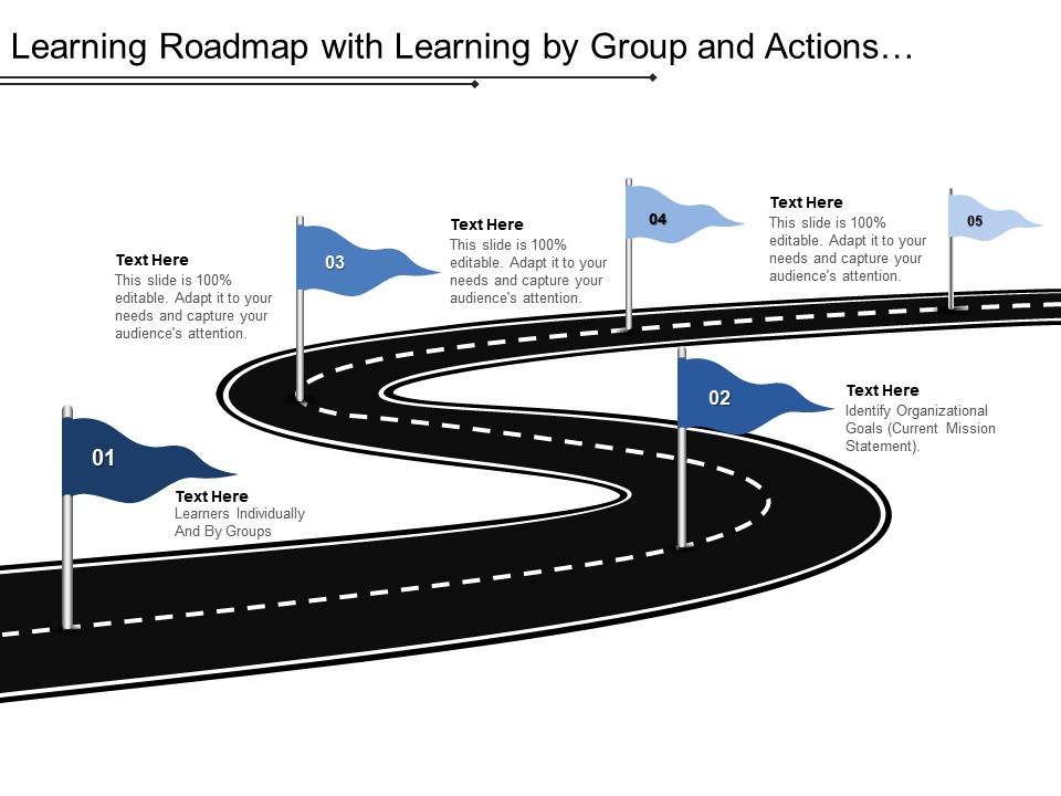 learning_roadmap_with_learning_by_group_and_actions_to_reach_goals_Slide01
