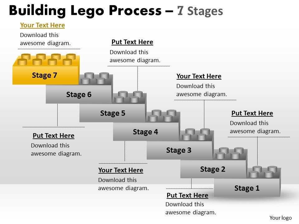 lego blocks process stages 8 | PowerPoint Presentation Sample | Example ...