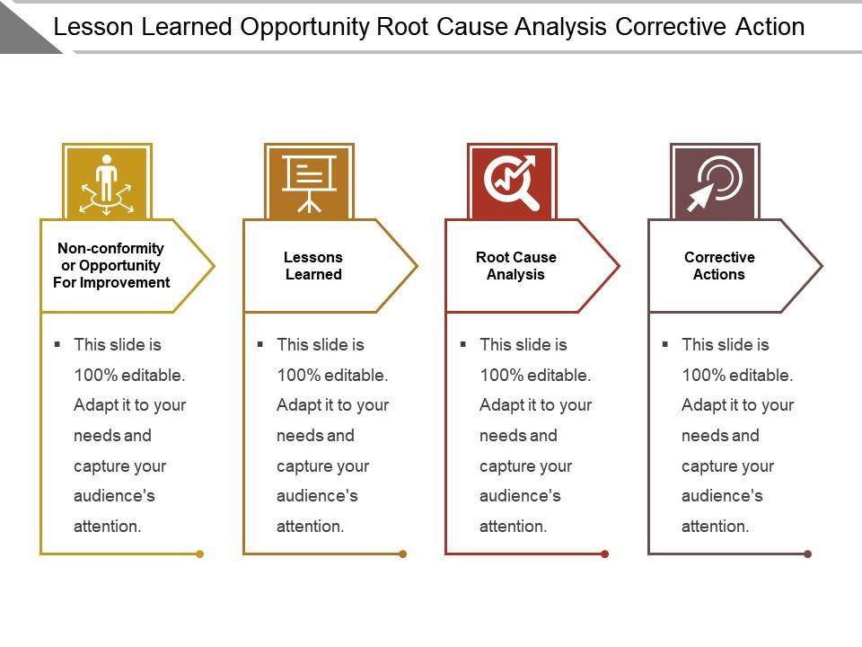 lesson_learned_opportunity_root_cause_analysis_corrective_action_Slide01