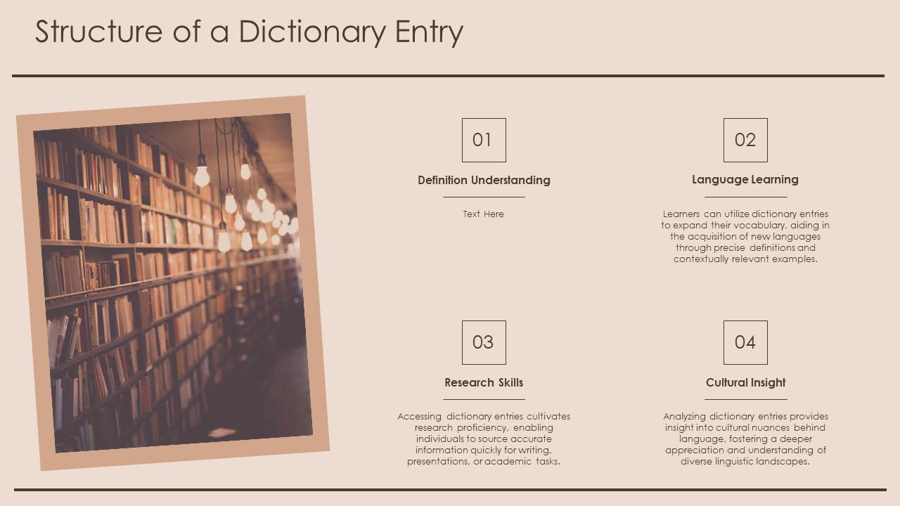 Top 10 Wbs Dictionary PowerPoint Presentation Templates in 2025