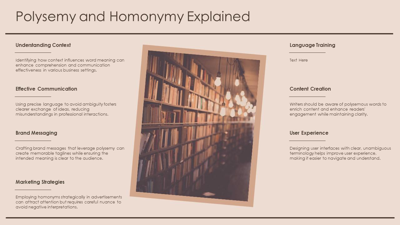 Top 10 Wbs Dictionary PowerPoint Presentation Templates in 2026