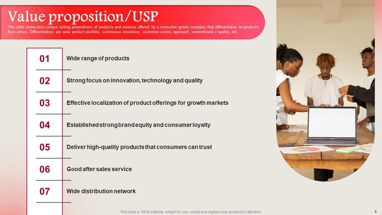 LG Electronics Investor Funding Elevator Pitch Deck Ppt Template PPT Sample