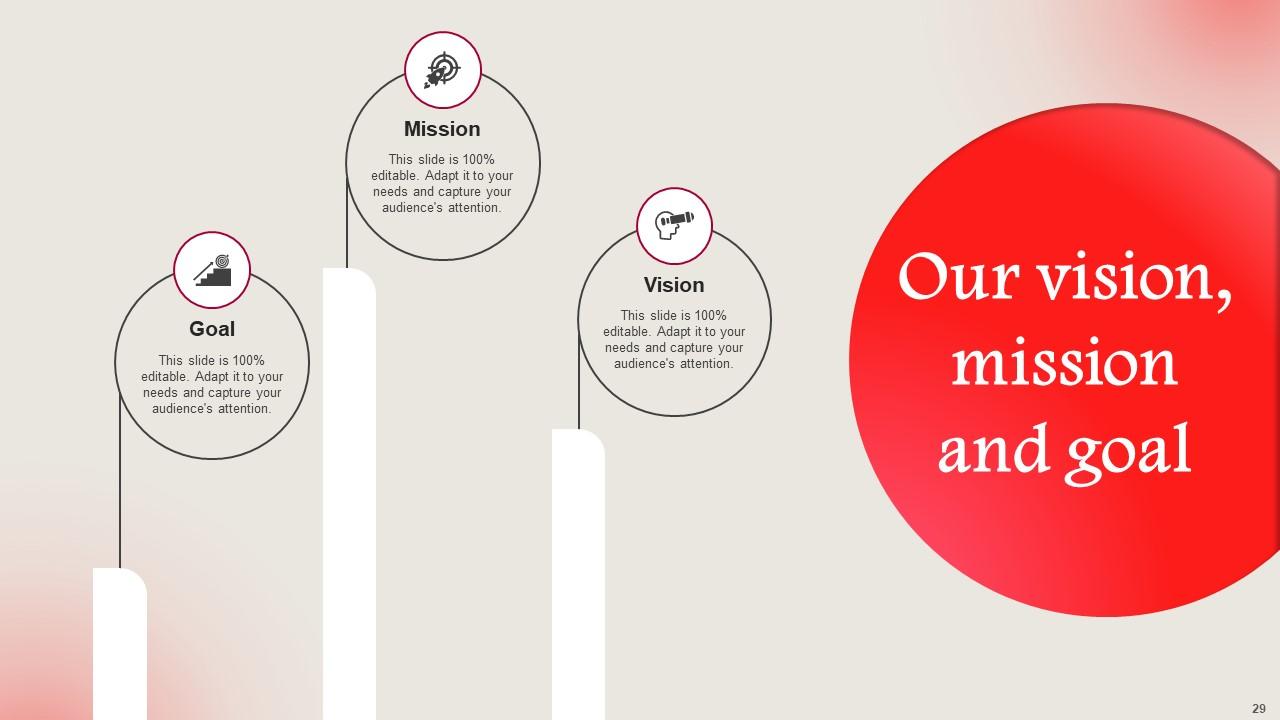 LG Electronics Investor Funding Elevator Pitch Deck Ppt Template PPT Sample