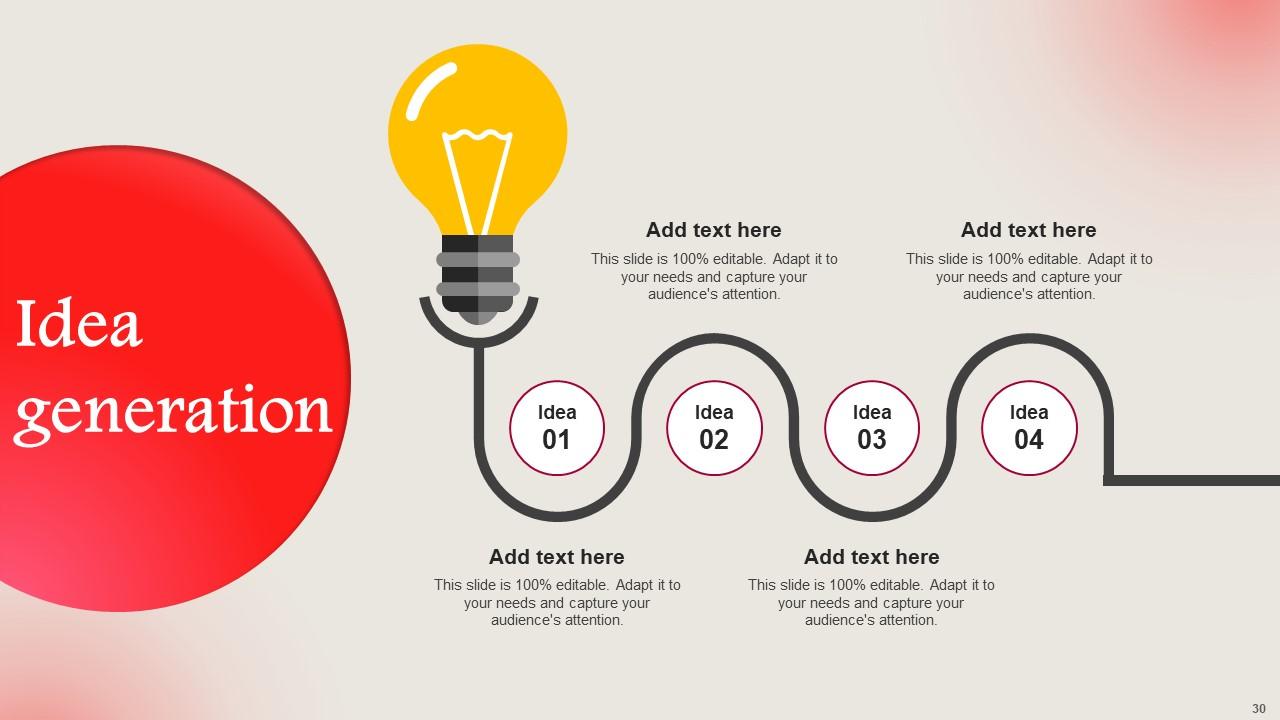 LG Electronics Investor Funding Elevator Pitch Deck Ppt Template PPT Sample