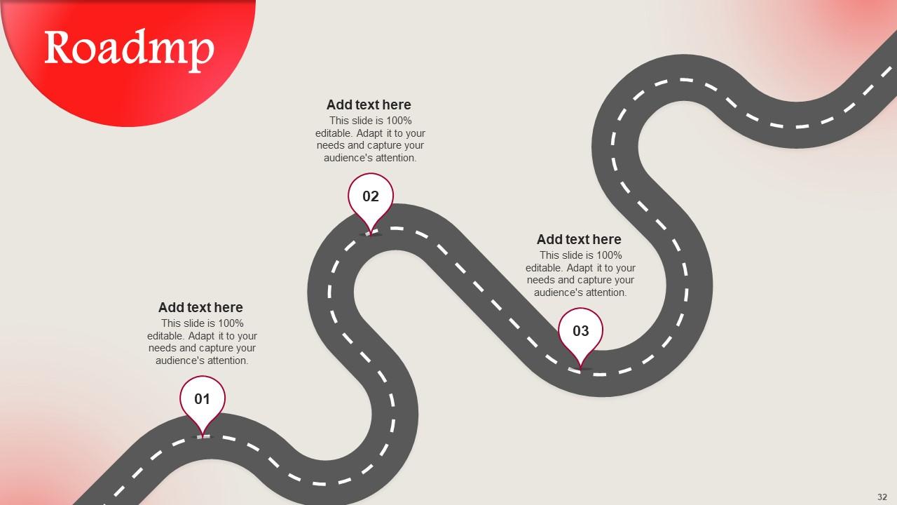 LG Electronics Investor Funding Elevator Pitch Deck Ppt Template PPT Sample