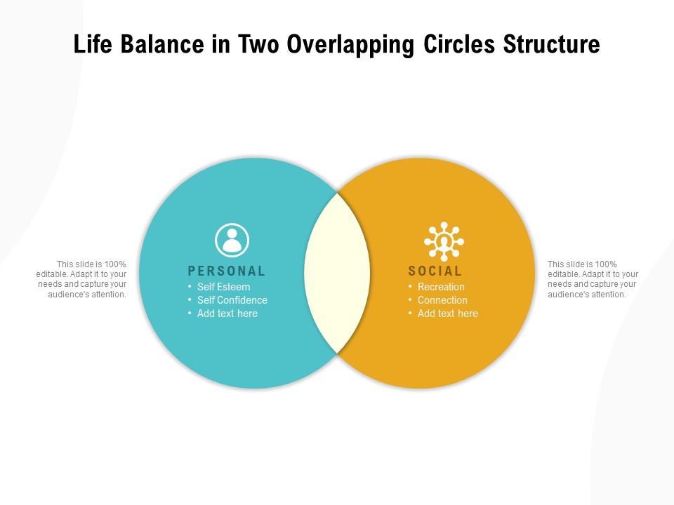 Life balance in two overlapping circles structure Slide01