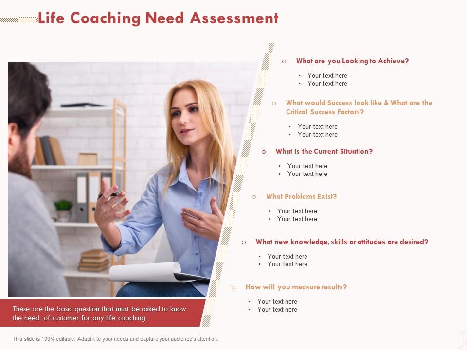 Life Coaching Need Assessment Current Situation Ppt Powerpoint Presentation Templates