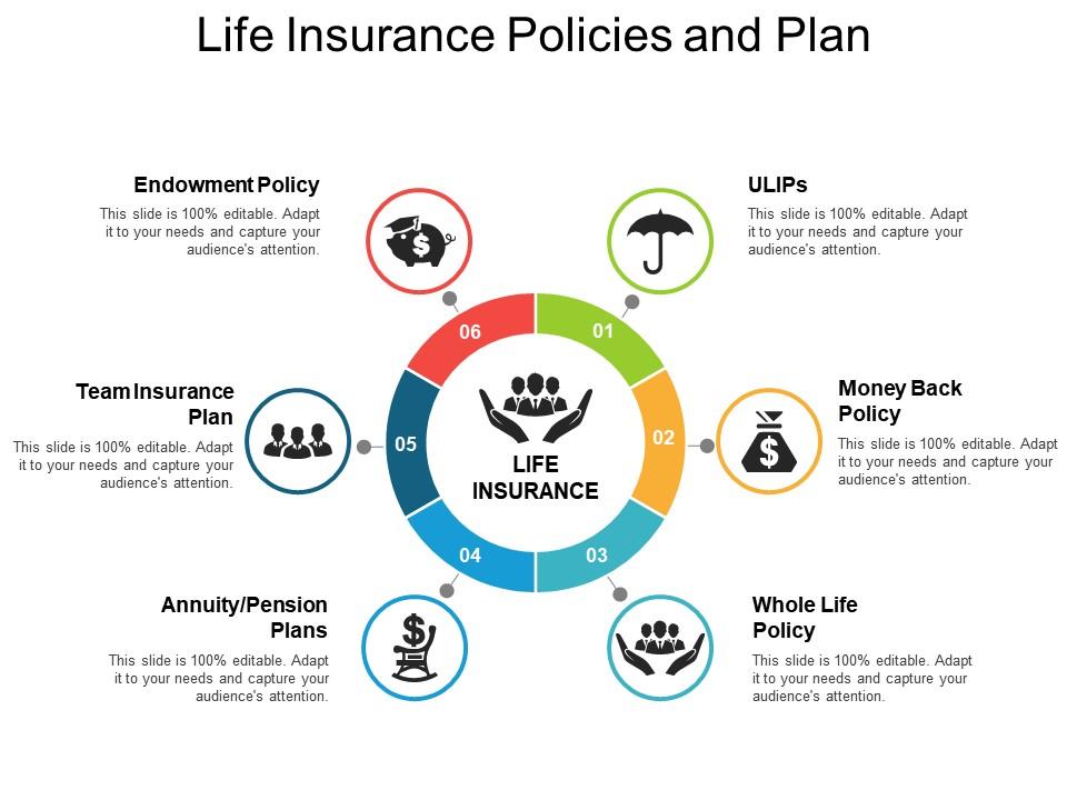 life_insurance_policies_and_plan_Slide01