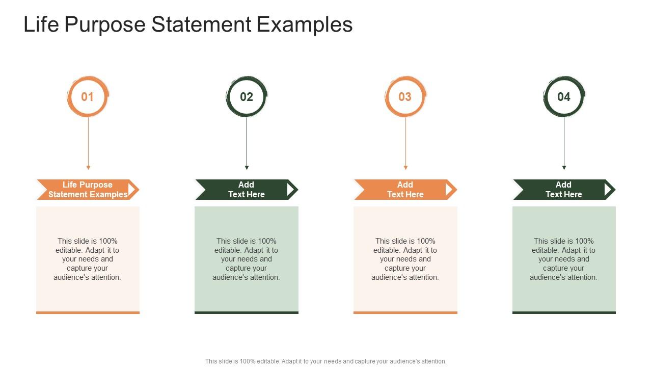 Life Purpose Statement Examples In Powerpoint And Google Slides Cpb PPT