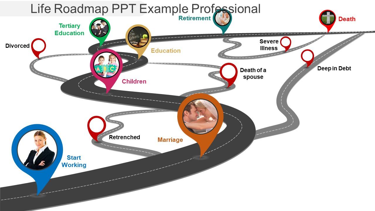 Life roadmap ppt example professional Slide00