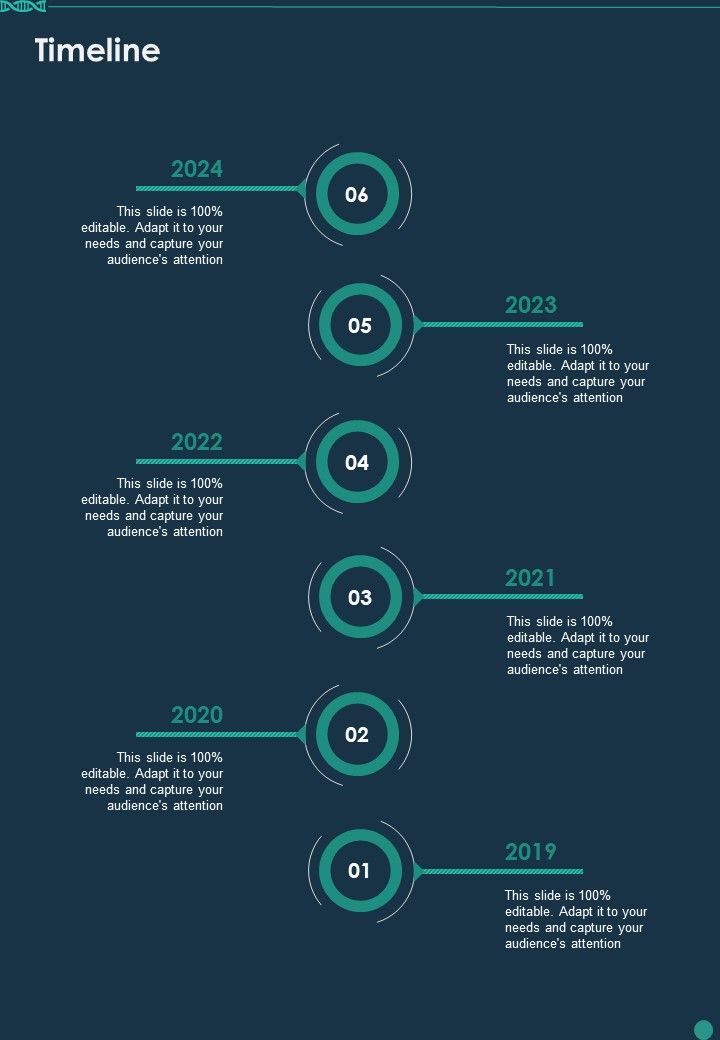 Life Science Examination Project Timeline One Pager Sample Example