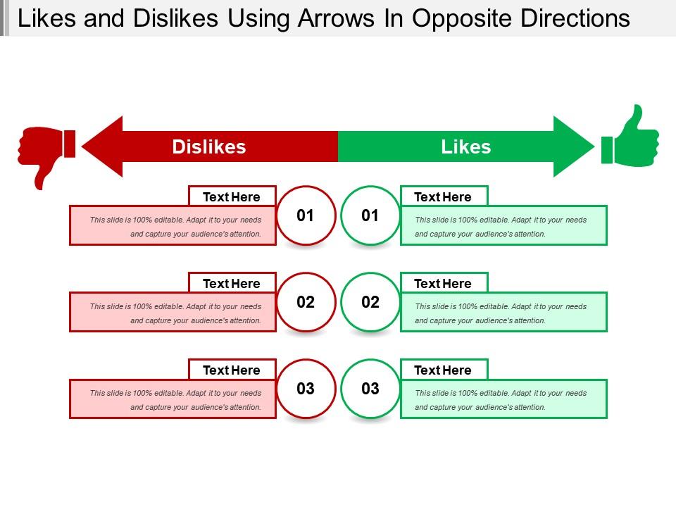 Likes and dislikes using arrows in opposite directions Slide01