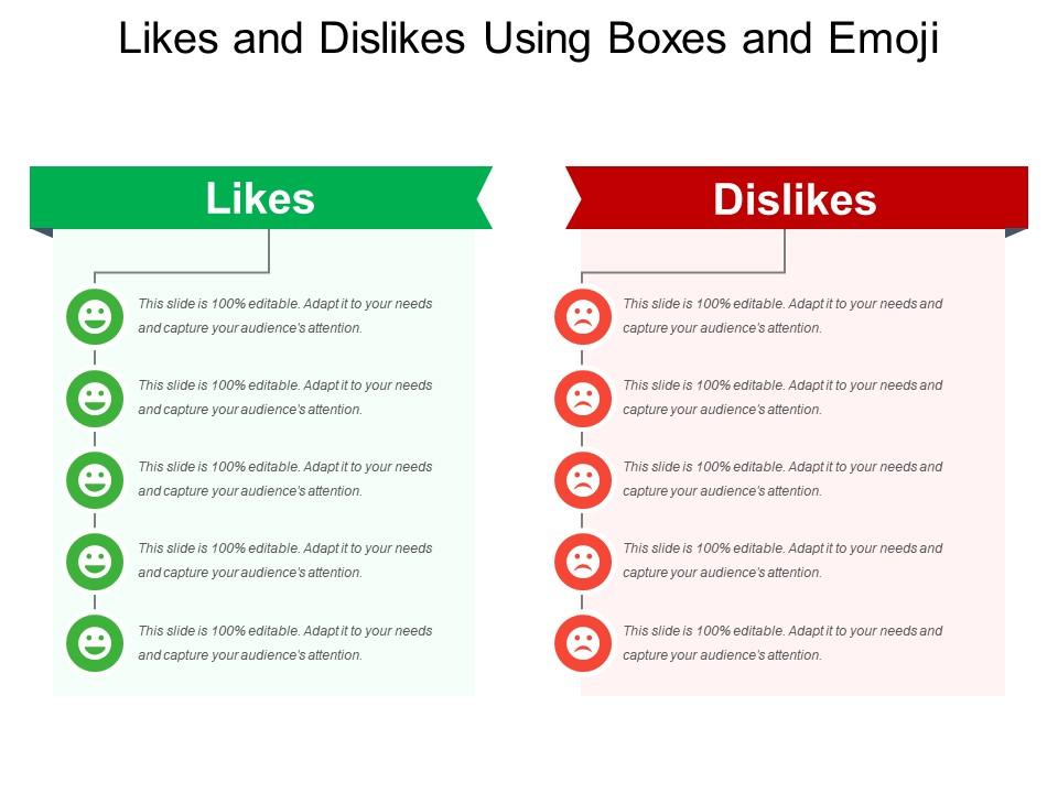 Likes and dislikes using boxes and emoji Slide01