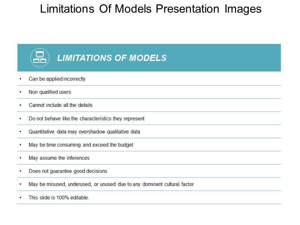 Limitations Of Models Presentation Images PowerPoint Presentation