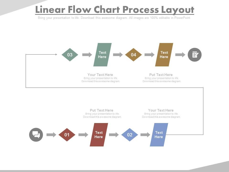 Linear Flow Chart Process Layout Powerpoint Slides | PowerPoint ...
