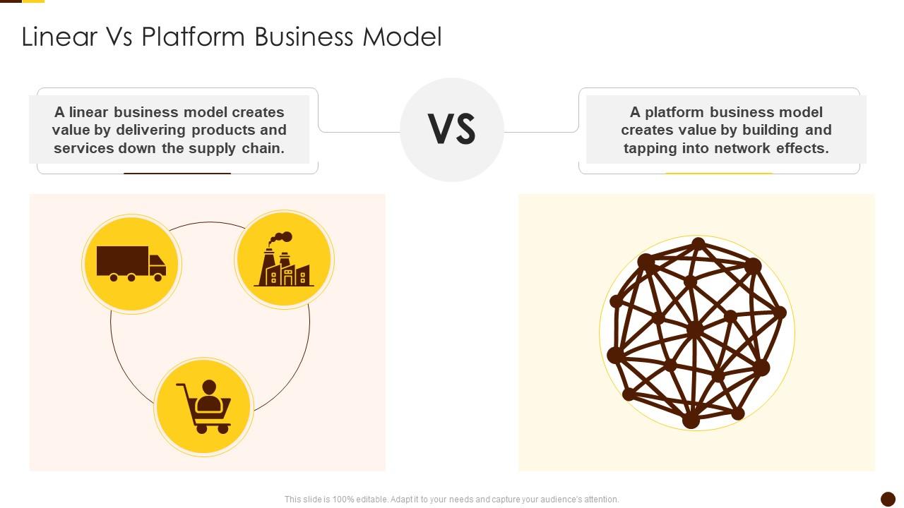 Linear Vs Platform Business Model Solving Chicken Egg Problem Business Slide01