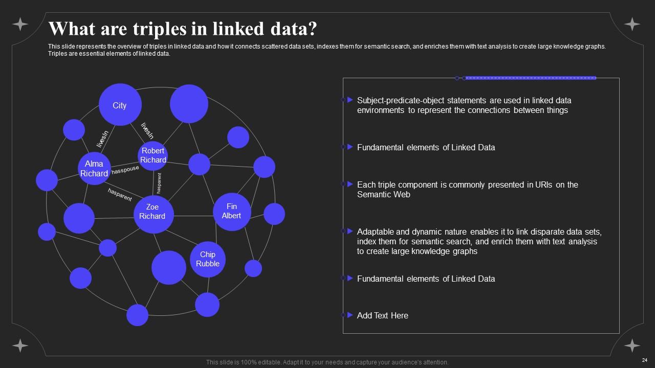 Linked Data IT Powerpoint Presentation Slides PPT PowerPoint