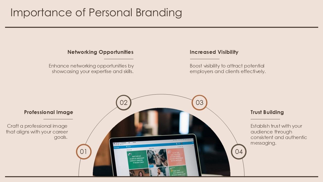 Top 10 Linkedin Powerpoint Presentation Templates In 2026 | Teachpic
