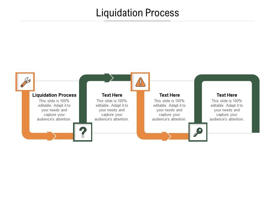 Liquidation Process Ppt Powerpoint Presentation Inspiration ...