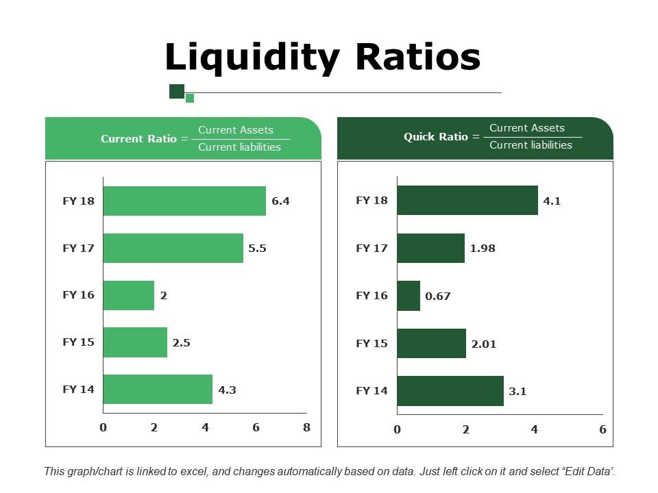 liquidity_ratios_ppt_design_templates_Slide01