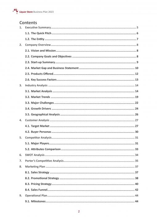 Liquor Store Business Plan Pdf Word Document Slide02