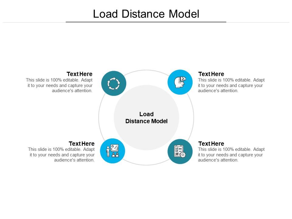 Load Distance Model Ppt Powerpoint Presentation Outline Show Cpb Presentation Graphics
