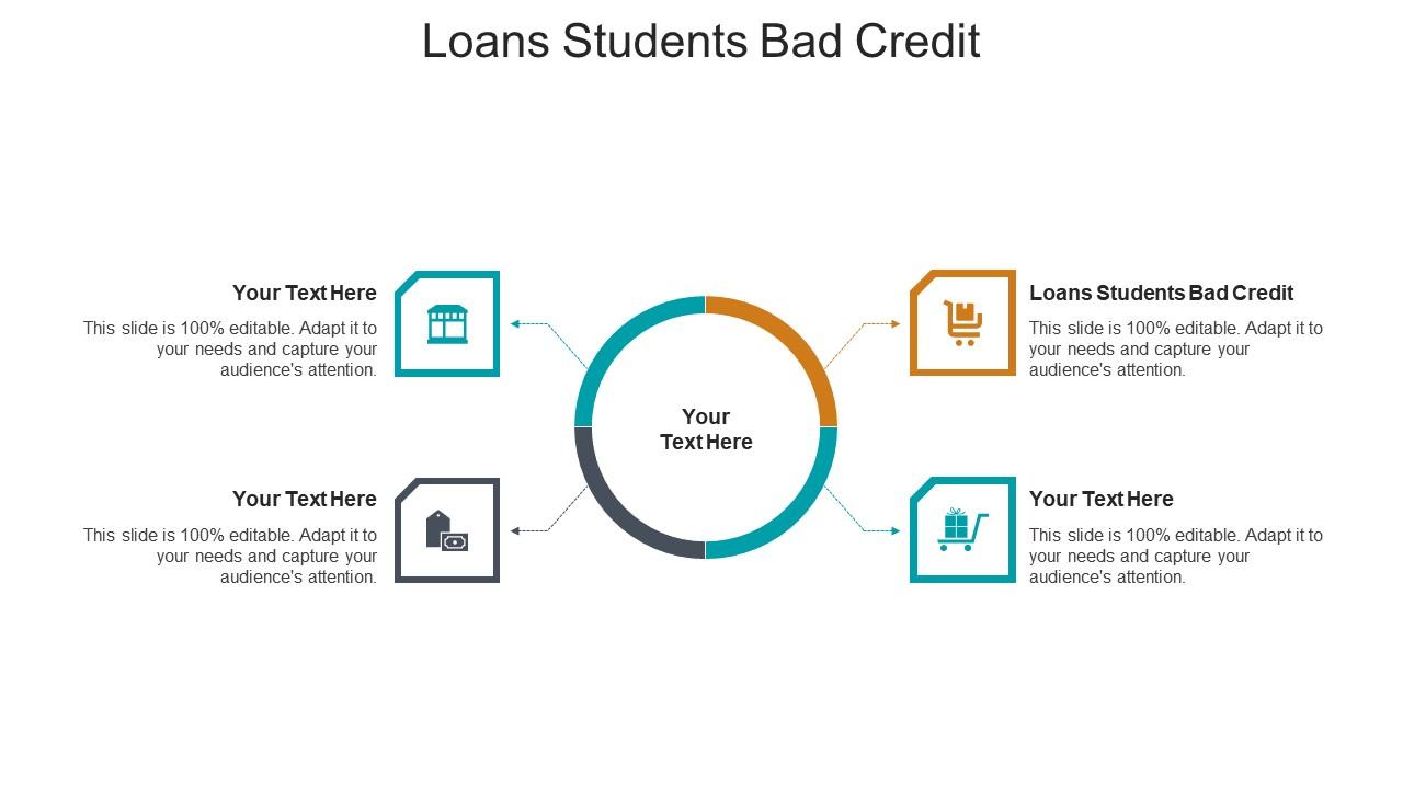 Loans students bad credit ppt powerpoint presentation styles slides cpb
