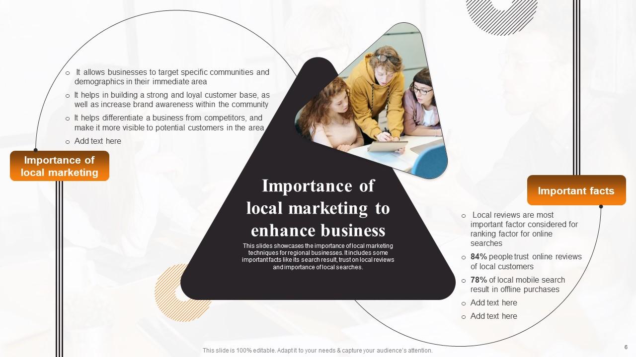Top 10 Local Marketing Strategies To Increase Sales And Conversions ...