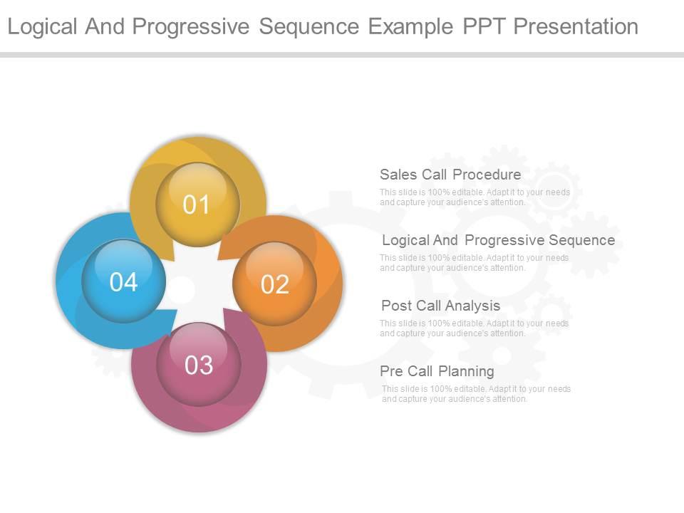 Logical And Progressive Sequence Example Ppt Presentation | PowerPoint ...