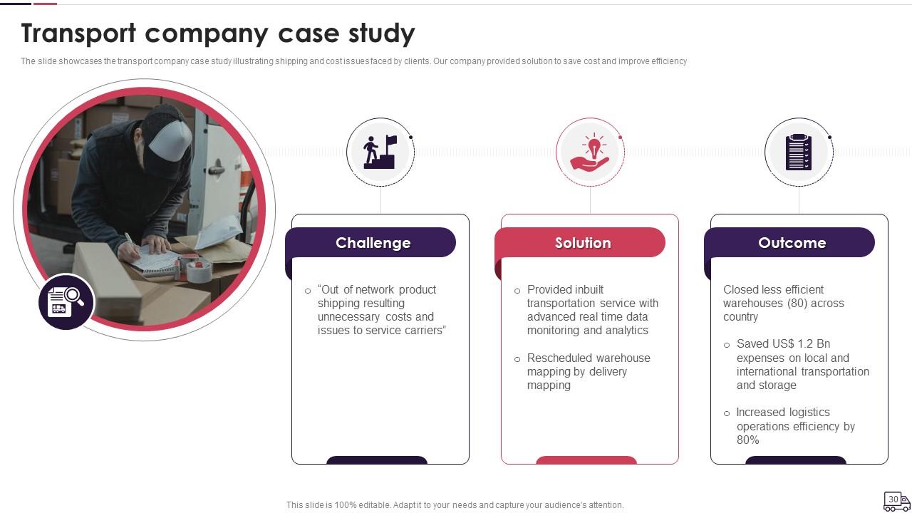 Logistics Transport Company Profile Powerpoint Presentation Slides