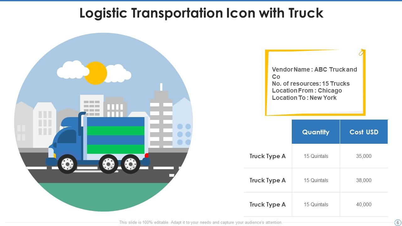 Power Pont Chart Top 10 Logistics Transport PowerPoint Presentation Templates in 2026