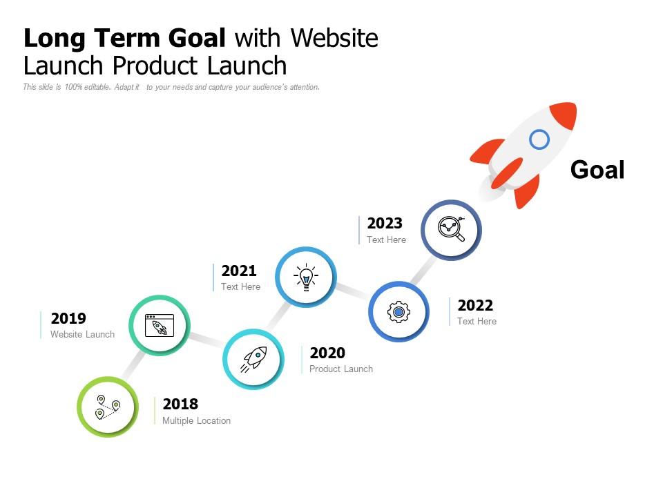 Long term goal with website launch product launch Slide01