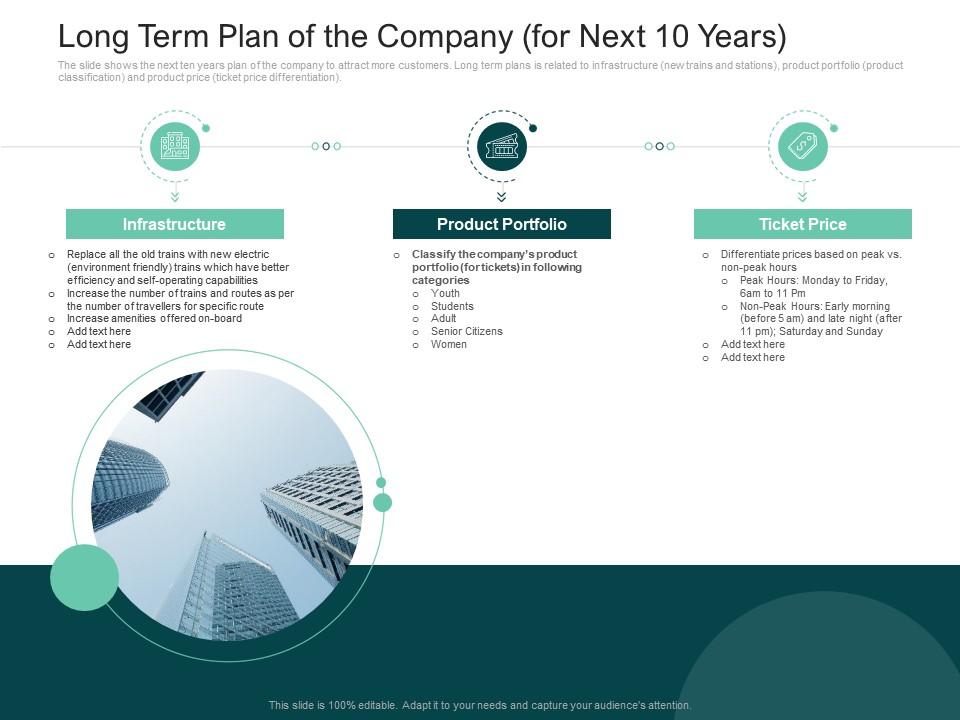 Long term plan of the company strategies improve perception railway company ppt infographic Slide00