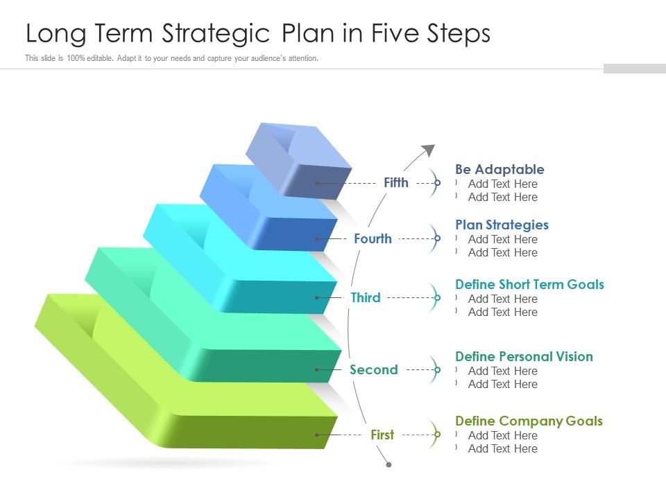strategic plan long term