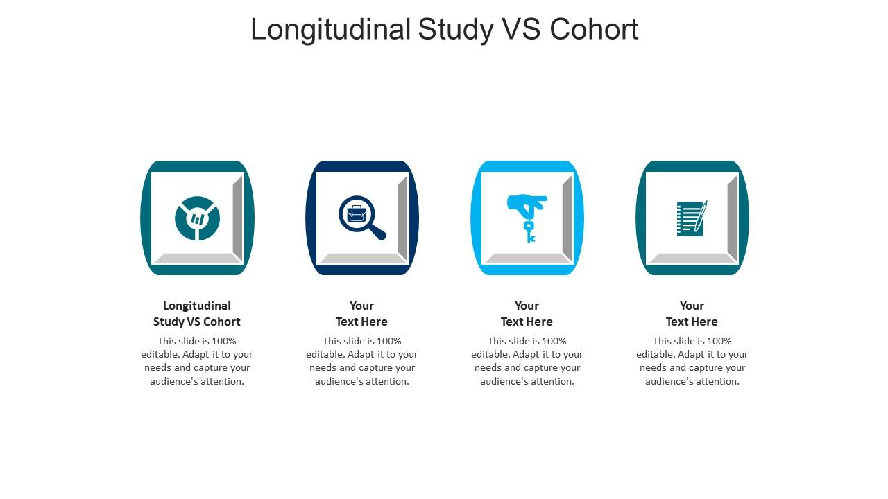 Longitudinal Study Vs Cohort Ppt Powerpoint Presentation Ideas Design