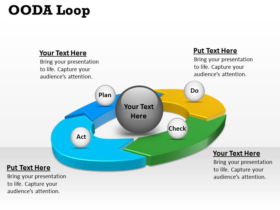 Loop 33 | Templates PowerPoint Presentation Slides | Template PPT ...