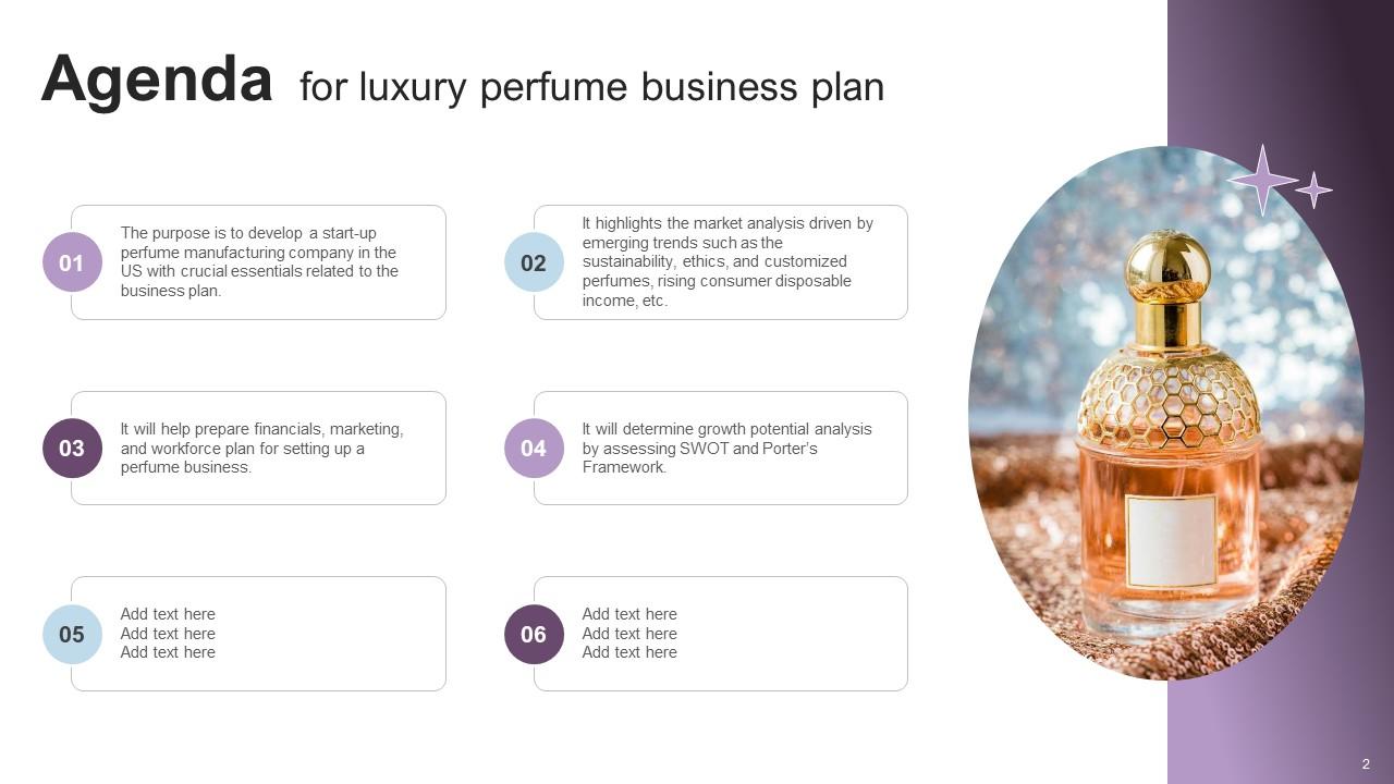 Vibrant April Plans On Starting A Perfume Business Design Photography Vibrant April Plans On Starting A Perfume Business Design Photography