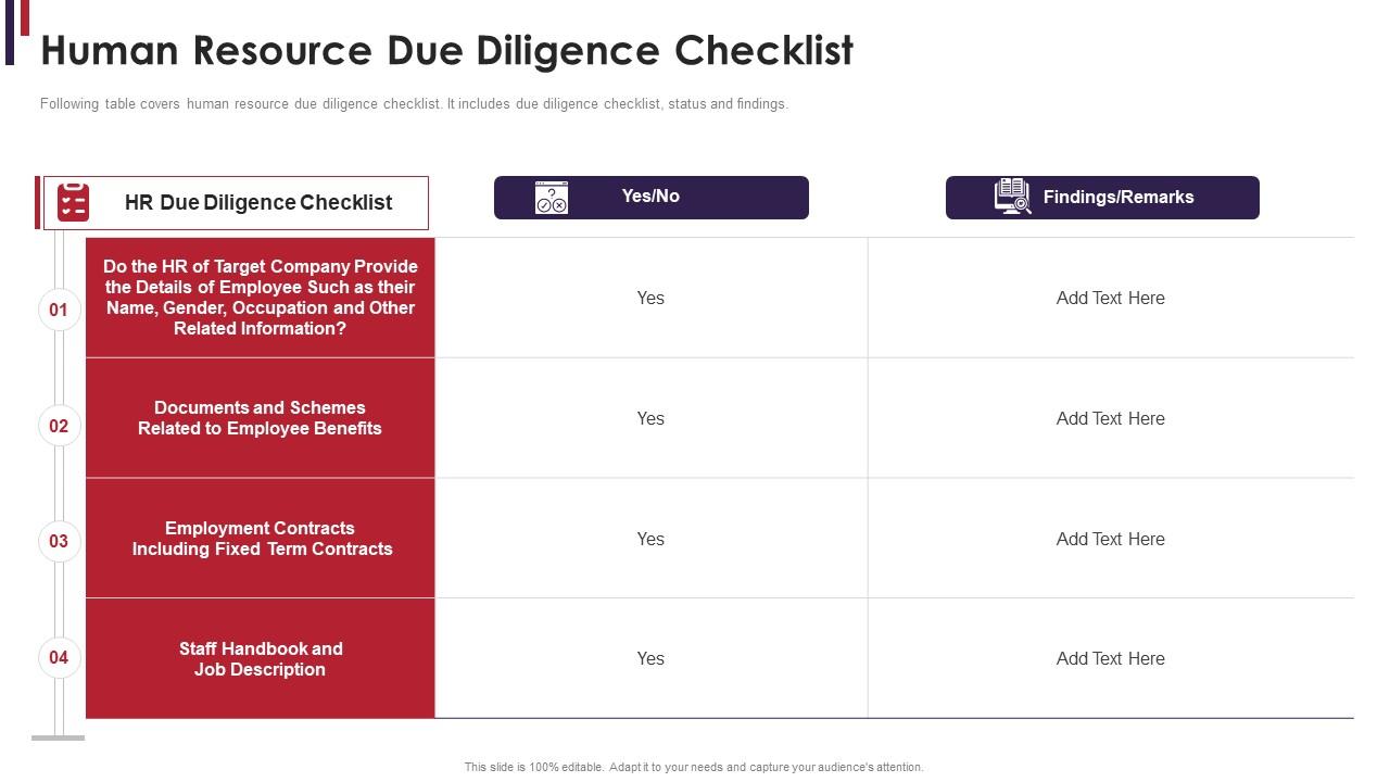M And A Due Diligence Human Resource Due Diligence Checklist